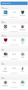 Αποτελέσματα και βαθμολογία της 6ης αγωνιστικής της Α2 Εθνικής κατηγορίας βόλεϊ ανδρών 2018-2019